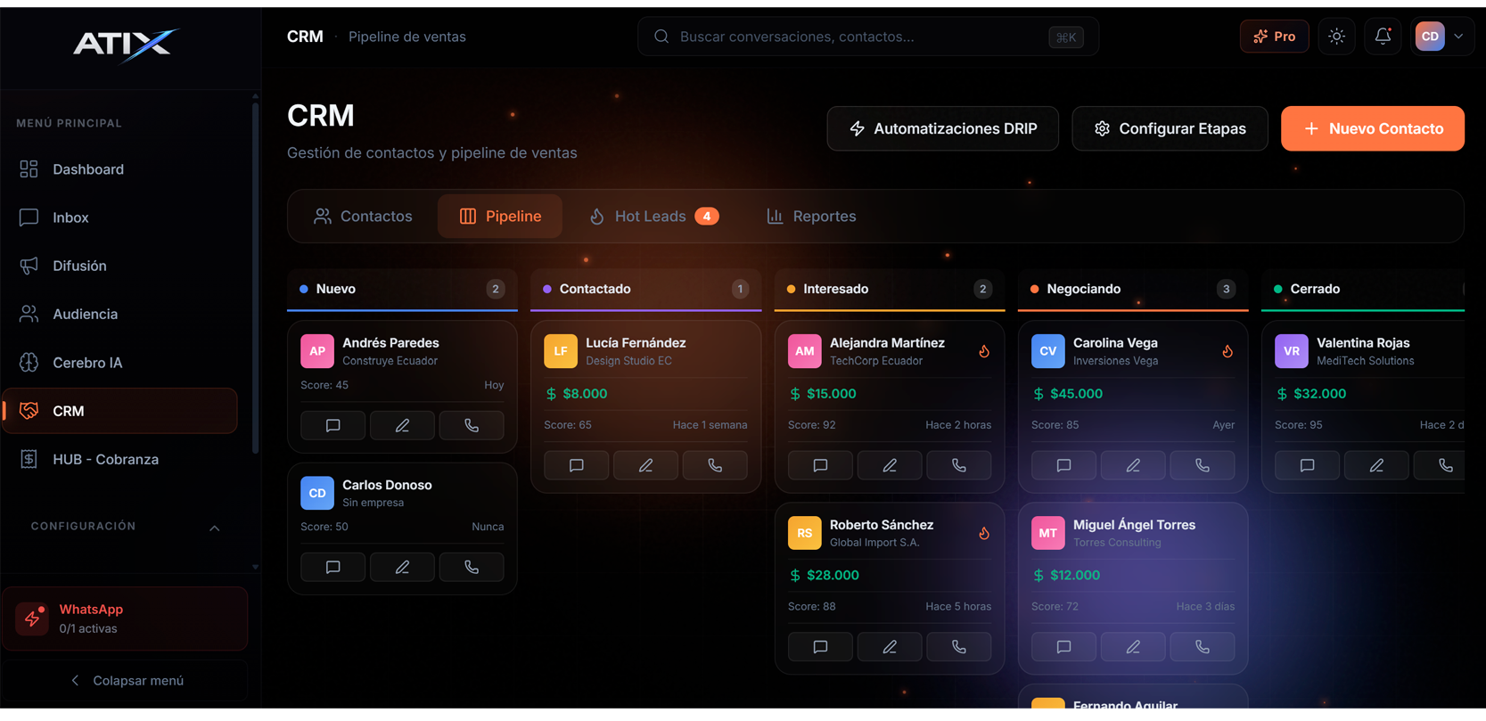 ATIX Dashboard